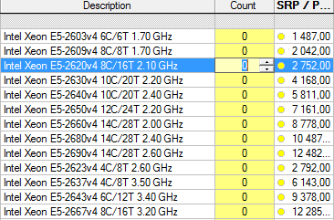 PRIMERGY M2 vs M1 Intel Xeon E5-2600