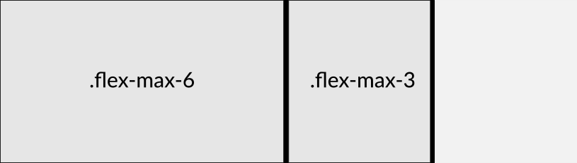 <div class= flex-max-3 >.flex-max-3 </div> </div> Przeglądarka Jak widzisz, uzyskaliśmy efekt identyczny co w przypadku Grid, natomiast nie musimy martwić się o clearfix.