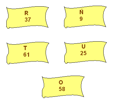 podkładki; klej Magic, nożyczki; szydełko; gąbki 3D; inne: rozsypanka literowa. VII. Formy zajęć: Indywidualna, zbiorowa, grupowa. VIII. PRZEBIEG ZAJĘĆ Część wprowadzająca - warunki wyjściowe.