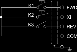 Sterowanie 3-przewodowe tryb 1 Sterowanie to wykorzystuje trzy przyciski chwilowe. Naciśnięcie styku K1 (NO) uruchamia napęd w kierunku PRZÓD. Naciśnięcie przycisku K2 (NO) uruchamia kierunek TYŁ.
