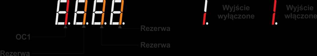 Fd.05 Kod poprzedniego błędu (n-5) - 0 T W parametrach Fd.00 Fd.05 zachowane są kody sześciu ostatnich błędów zarejestrowanych przez falownik. W komórce Fd.