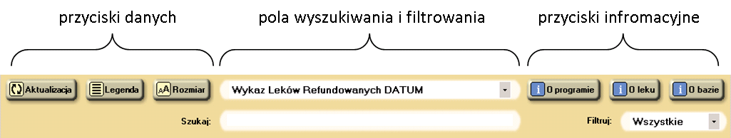 obszar prezentacji danych (w formie tabelarycznej), opcjonalnie wyświetlany obszar ze szczegółową informacją o aktualnie wybranym preparacie wraz z listą jego odpowiedników.