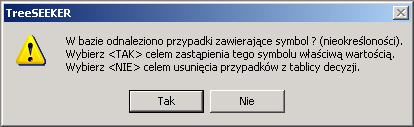 Rysunek 4.9. Komunikat systemu informujący o wykryciu symbolu? w treści zbioru uczącego jako jednej z wartości atrybutu numerycznego Dyskusja wyników: pojawienie się specjalnego symbolu?