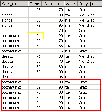 Rysunek 4.15.