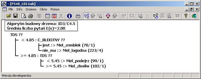 Tablica 4.3.