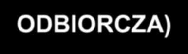 ORGANIZACJA PROJEKTU STAN REALIZACJI REALIZACJI PROJEKTU WDROŻONO PROCEDURĘ MONITORINGU REALIZACJI MERYTORYCZNEJ PROJEKTU WDROŻONO PROCEDURĘ KONTROLI WEWNĘTRZNEJ PROJKETU WDROŻONO PROCEDURĘ OBIEGU