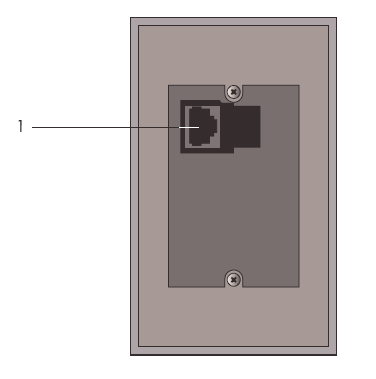 Panel tylny 1. ZŁĄCZE DO PODŁĄCZENIA PANELU Z MATRYCĄ PX-8000 Służy do podłączenia panelu z matrycą PX-8000 przewodem CAT5.