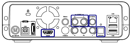 Podłączanie NMP-1000 do wyjścia audio / wideo NMP-1000 to sieciowy odtwarzacz multimedialny który został zaprojektowany aby odtwarzad, zdjęcia muzykę i wideo na ekranie TV.