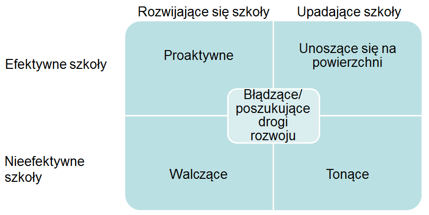 44 Rozdział 1.