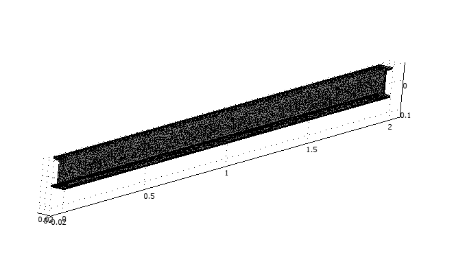 COMSOL. Rys. 23. Wygenerowana siatka teownika. Rys. 24.