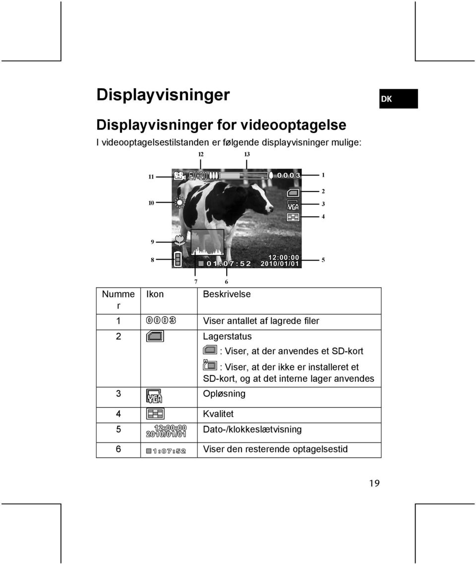 filer 2 Lagerstatus : Viser, at der anvendes et SD-kort : Viser, at der ikke er installeret et SD-kort, og