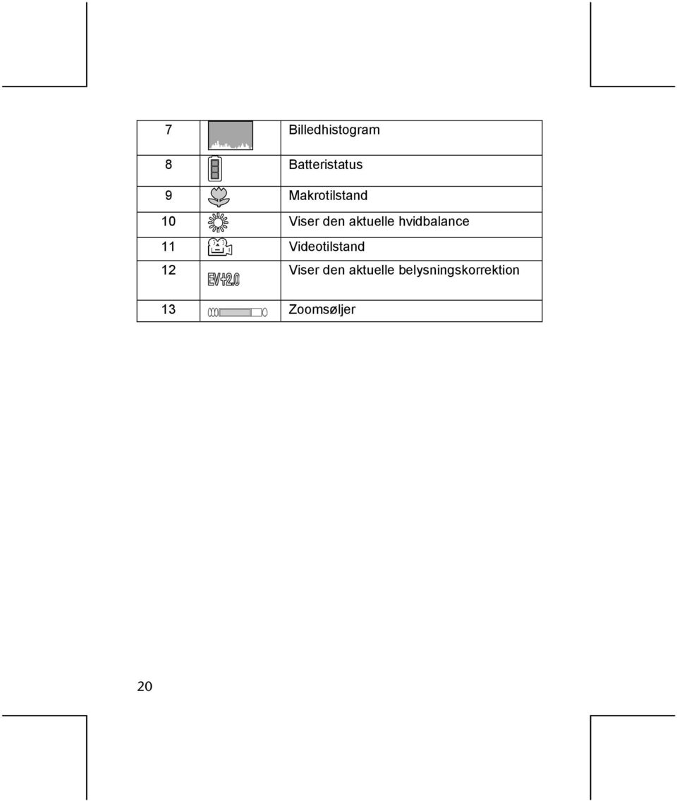 hvidbalance 11 Videotilstand 12 Viser