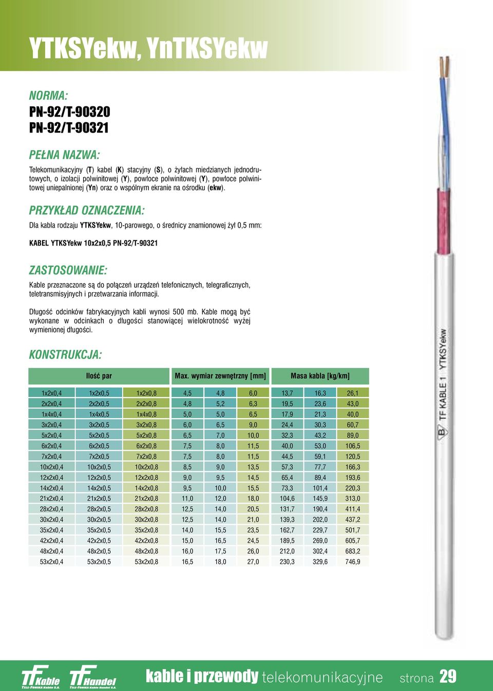 PRZYK AD OZNACZENIA: Dla kabla rodzaju YTKSYekw, 0parowego, o Êrednicy znamionowej y 0,5 mm: KABEL YTKSYekw 0x2x0,5 PN92/T902 Kable przeznaczone sà do po àczeƒ urzàdzeƒ telefonicznych,