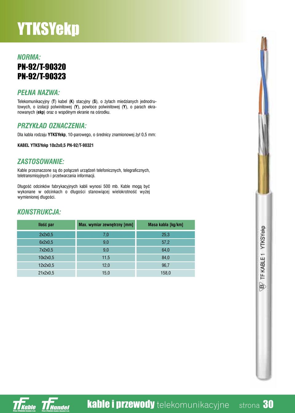 PRZYK AD OZNACZENIA: Dla kabla rodzaju YTKSYekp, 0parowego, o Êrednicy znamionowej y 0,5 mm: KABEL YTKSYekp 0x2x0,5 PN92/T902 Kable przeznaczone sà do po àczeƒ urzàdzeƒ telefonicznych,