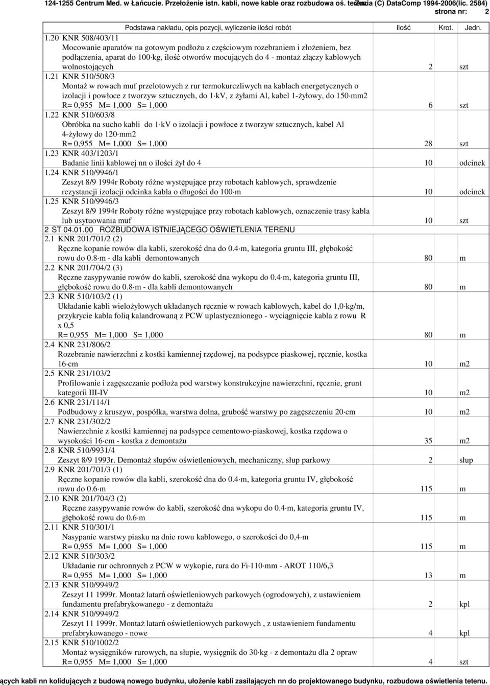 M= 1,000 S= 1,000 6 szt 1.22 KNR 510/603/8 Obróbka na sucho kabli do 1 kv o izolacji i powłoce z tworzyw sztucznych, kabel Al 4-Ŝyłowy do 120 mm2 R= 0,955 M= 1,000 S= 1,000 28 szt 1.