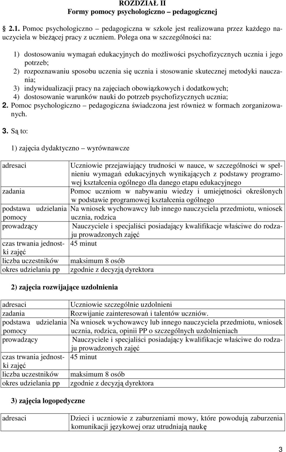 nauczania; 3) indywidualizacji pracy na zajęciach obowiązkowych i dodatkowych; 4) dostosowanie warunków nauki do potrzeb psychofizycznych ucznia; 2.