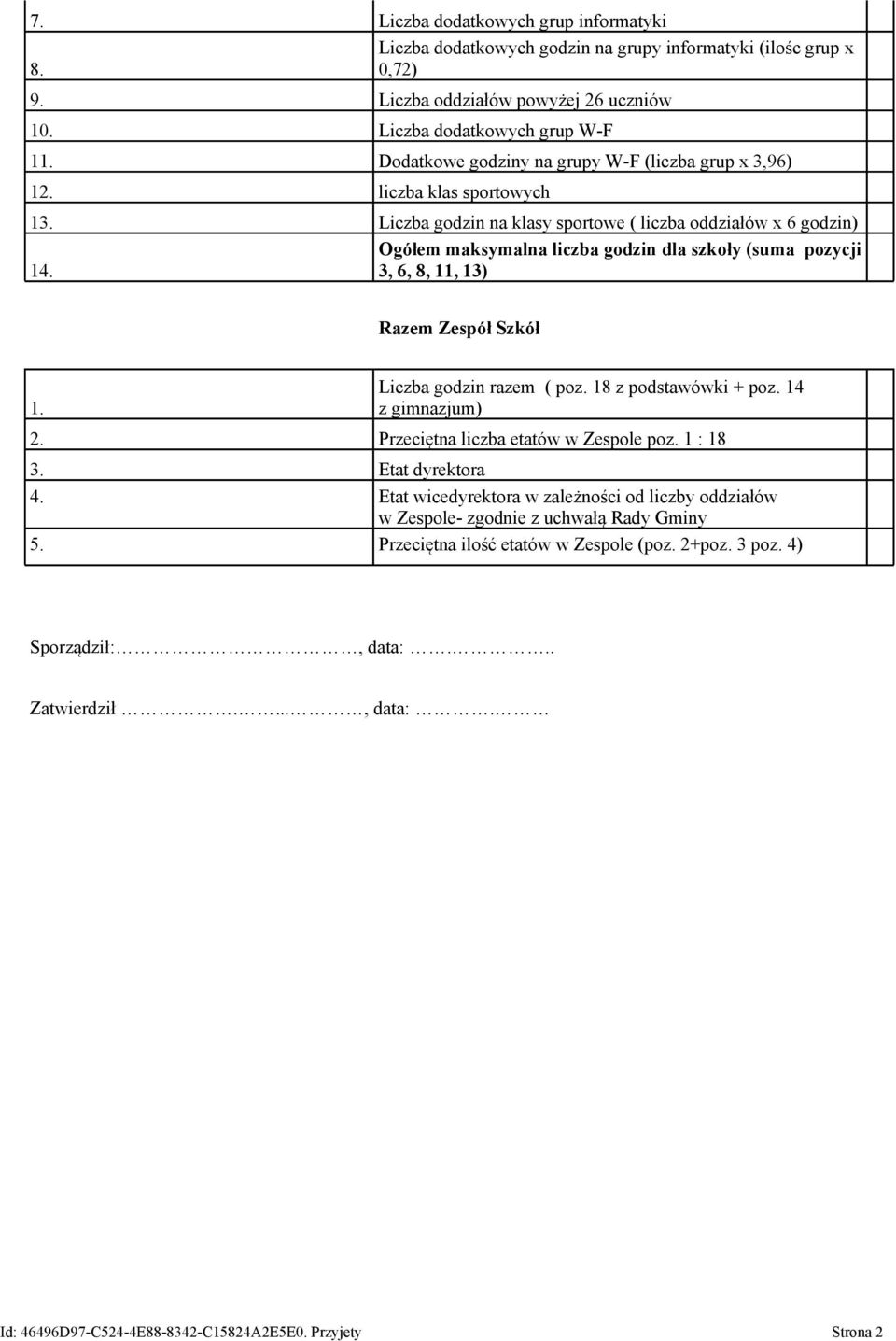 Liczba godzin na klasy sportowe ( liczba oddziałów x 6 godzin) Ogółem maksymalna liczba godzin dla szkoły (suma pozycji 14. 3, 6, 8, 11, 13) Razem Zespół Szkół 1. Liczba godzin razem ( poz.