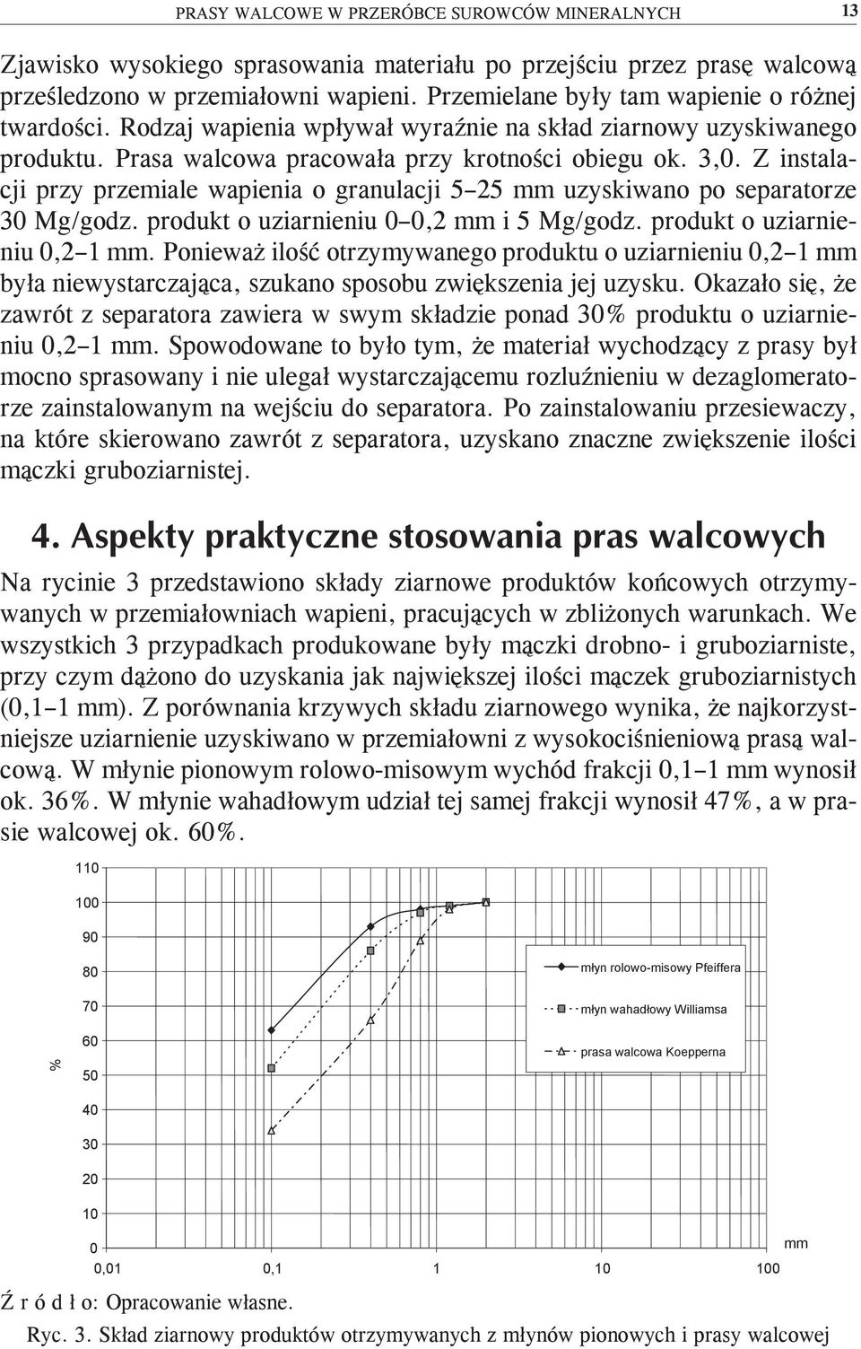 Z instalacji przy przemiale wapienia o granulacji 5 25 mm uzyskiwano po separatorze 30 Mg/godz. produkt o uziarnieniu 0 0,2 mm i 5 Mg/godz. produkt o uziarnieniu 0,2 1 mm.