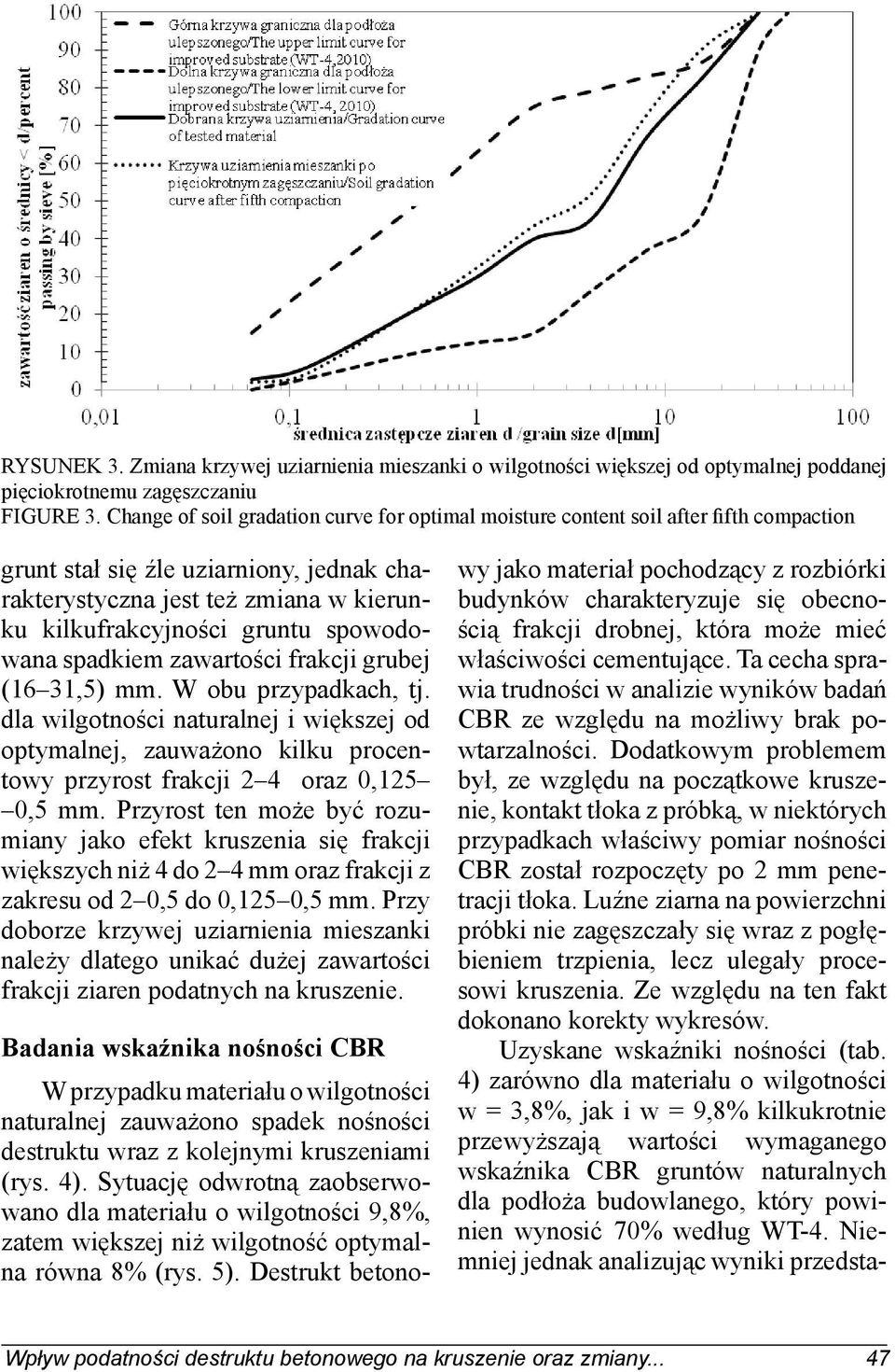 spowodowana spadkiem zawartości frakcji grubej (16 31,5) mm. W obu przypadkach, tj.