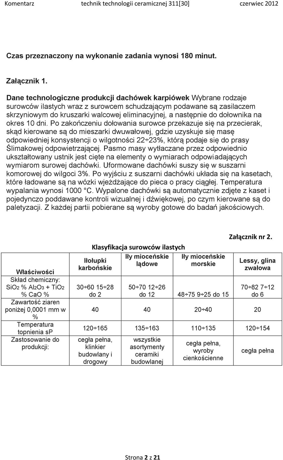 dołownika na okres 10 dni.