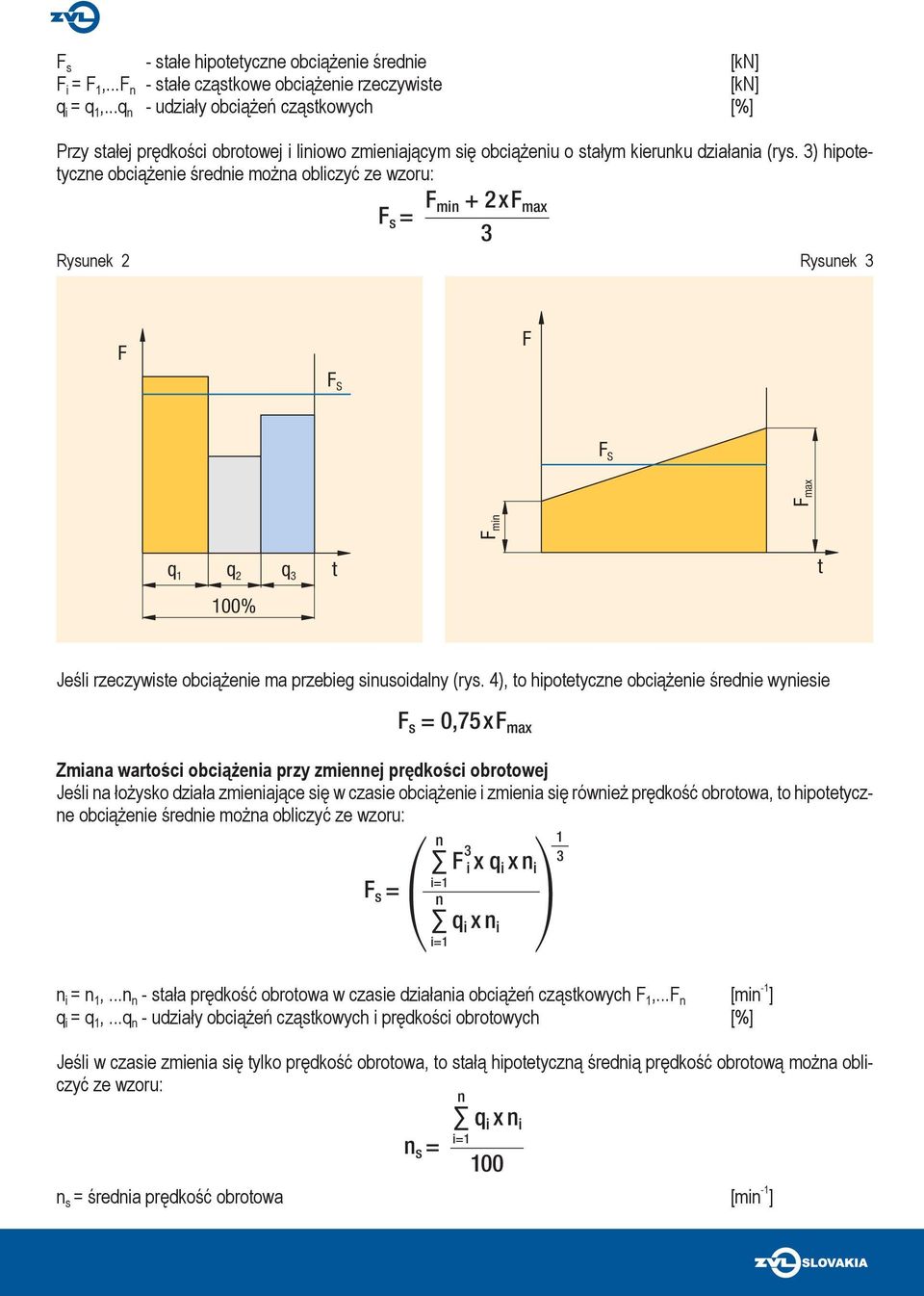 3) hipotetyczne obciążenie średnie można obliczyć ze wzoru: F s = F min + 2xF max 3 Rysunek 2 Rysunek 3 F F F S F S F min F max q 1 q 2 q 3 t t 100% Jeśli rzeczywiste obciążenie ma przebieg