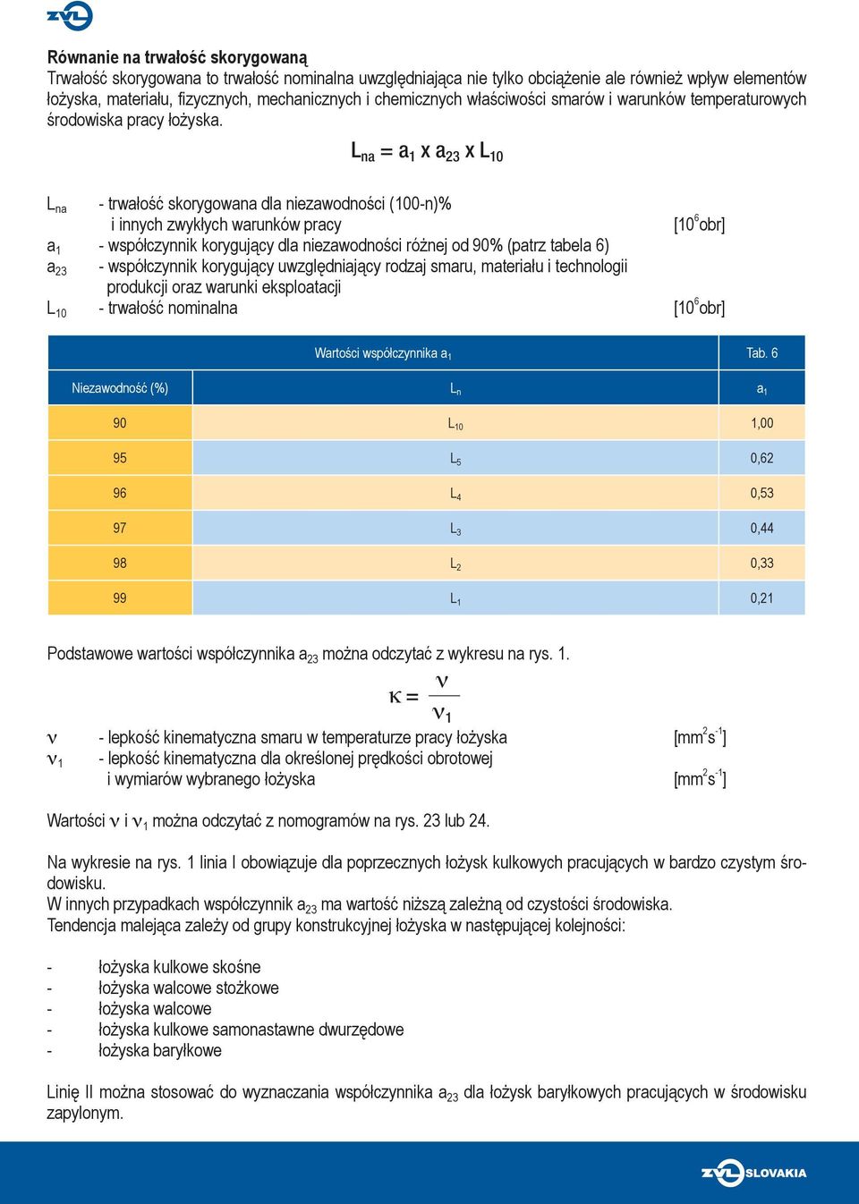 L na = a 1 x a 23 x L 10 L na - trwałość skorygowana dla niezawodności (100-n)% i innych zwykłych warunków pracy [10 6 obr] a 1 - współczynnik korygujący dla niezawodności różnej od 90% (patrz tabela