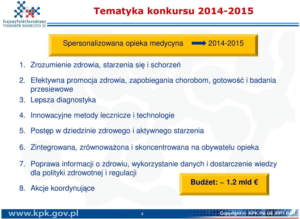 Innowacyjne metody lecznicze i technologie 5. Postęp w dziedzinie zdrowego i aktywnego starzenia 6.