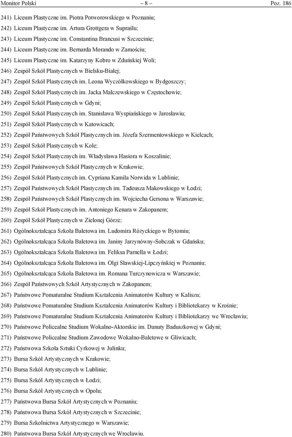 Katarzyny Kobro w Zduńskiej Woli; 246) Zespół Szkół Plastycznych w Bielsku-Białej; 247) Zespół Szkół Plastycznych im. Leona Wyczółkowskiego w Bydgoszczy; 248) Zespół Szkół Plastycznych im.