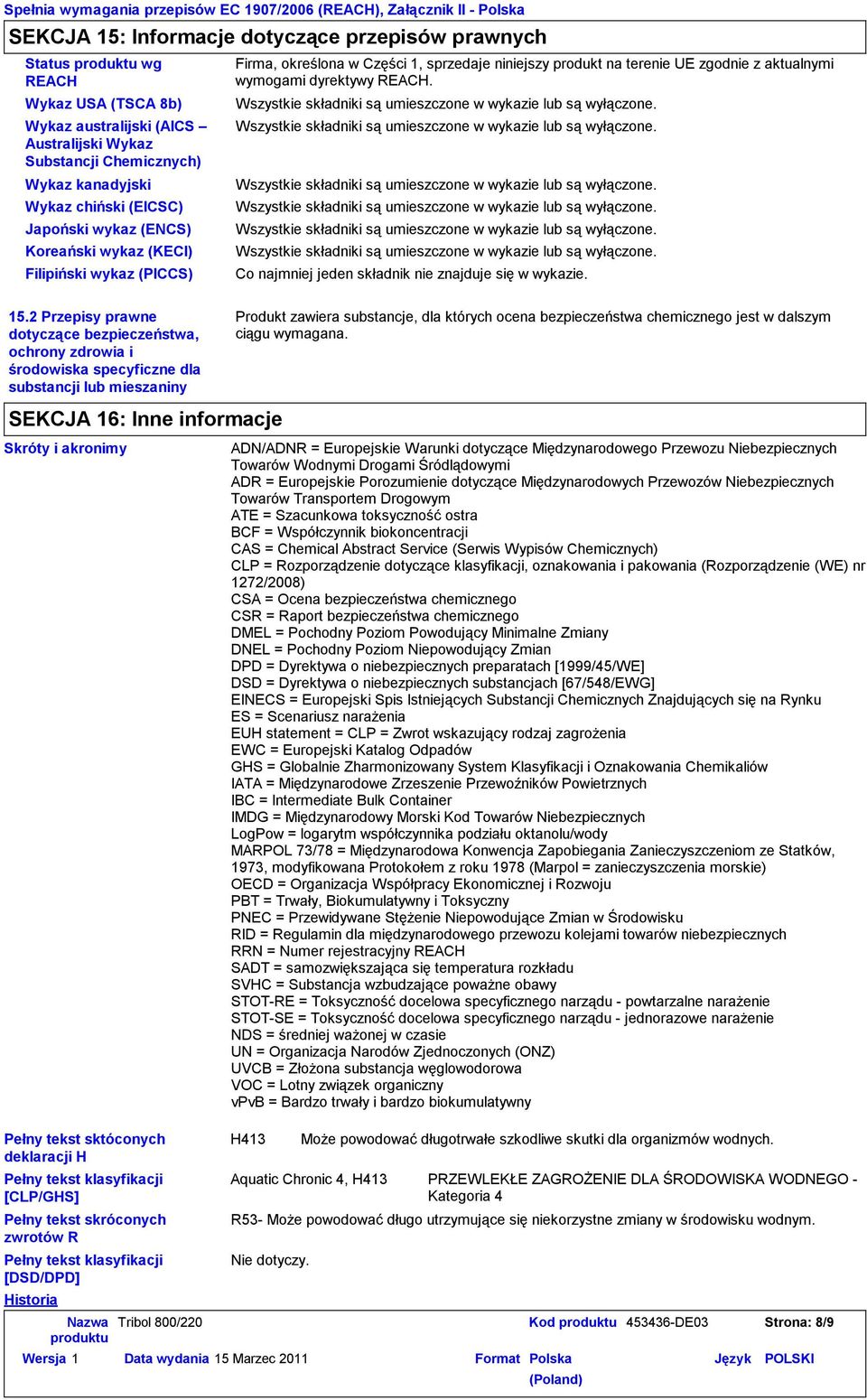 terenie UE zgodnie z aktualnymi wymogami dyrektywy REACH. Co najmniej jeden składnik nie znajduje się w wykazie. 15.