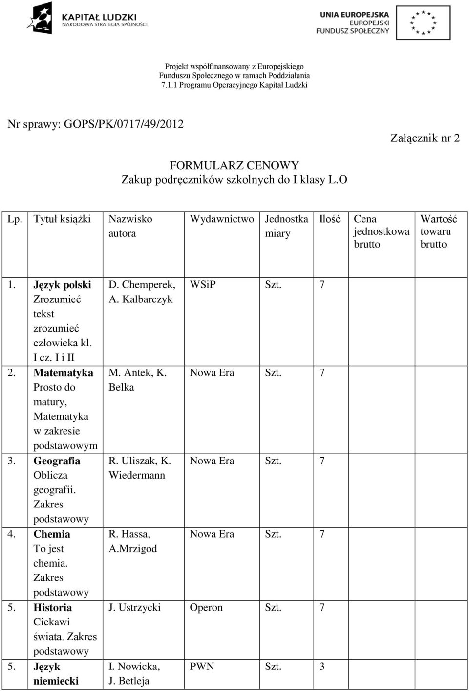 Język polski Zrozumieć tekst zrozumieć człowieka kl. I cz. I i II 2. Matematyka Prosto do matury, Matematyka w zakresie m 3.