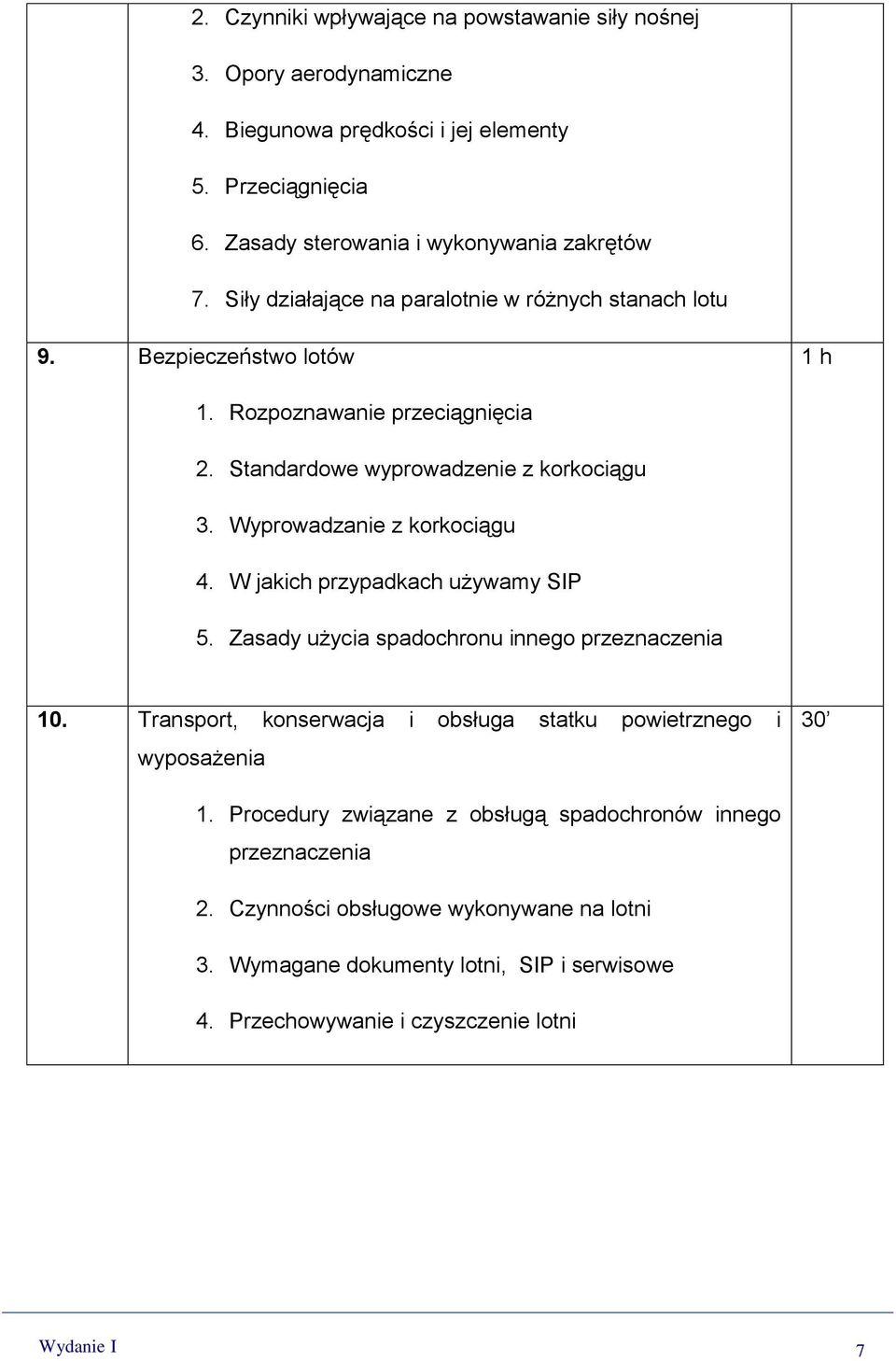 Wyprowadzanie z korkociągu 4. W jakich przypadkach używamy SIP 5. Zasady użycia spadochronu innego przeznaczenia 10.