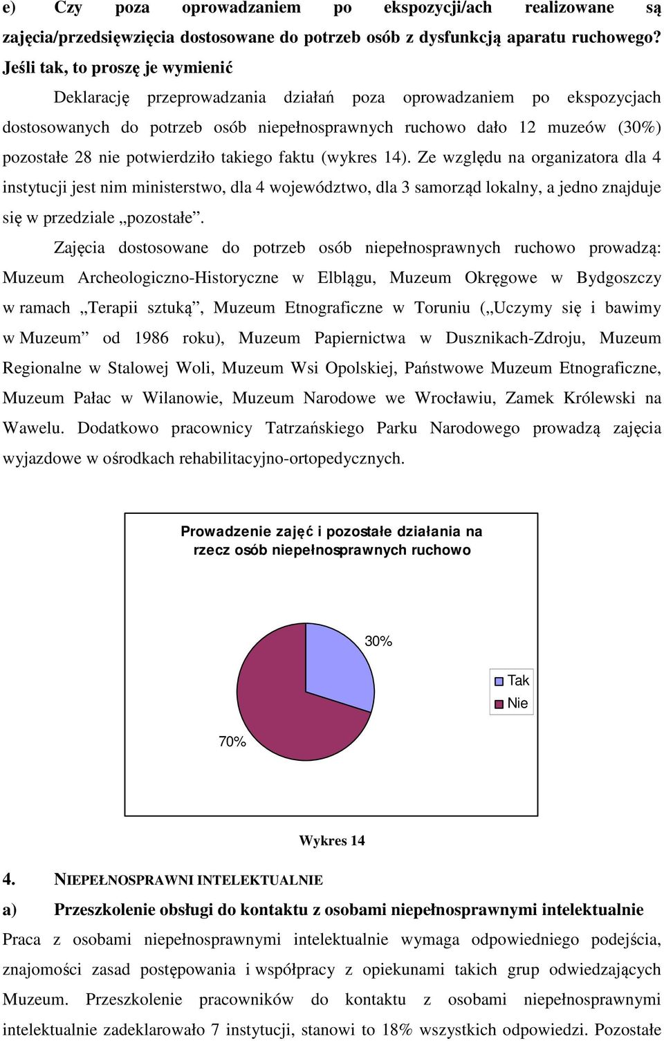 iego faktu (wykres 14). Ze względu na organizatora dla 4 instytucji jest nim ministerstwo, dla 4 województwo, dla 3 samorząd lokalny, a jedno znajduje się w przedziale pozostałe.