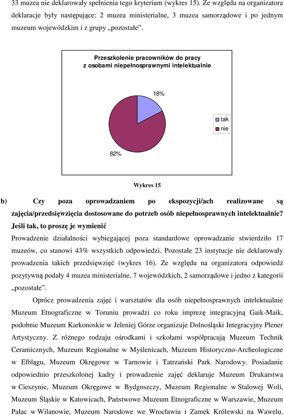 Przeszkole pracowników do pracy z osobami pełnosprawnymi intelektual 18% 82% Wykres 15 b) Czy poza oprowadzam po ekspozycji/ach realizowane są zajęcia/przedsięwzięcia dostosowane do potrzeb osób