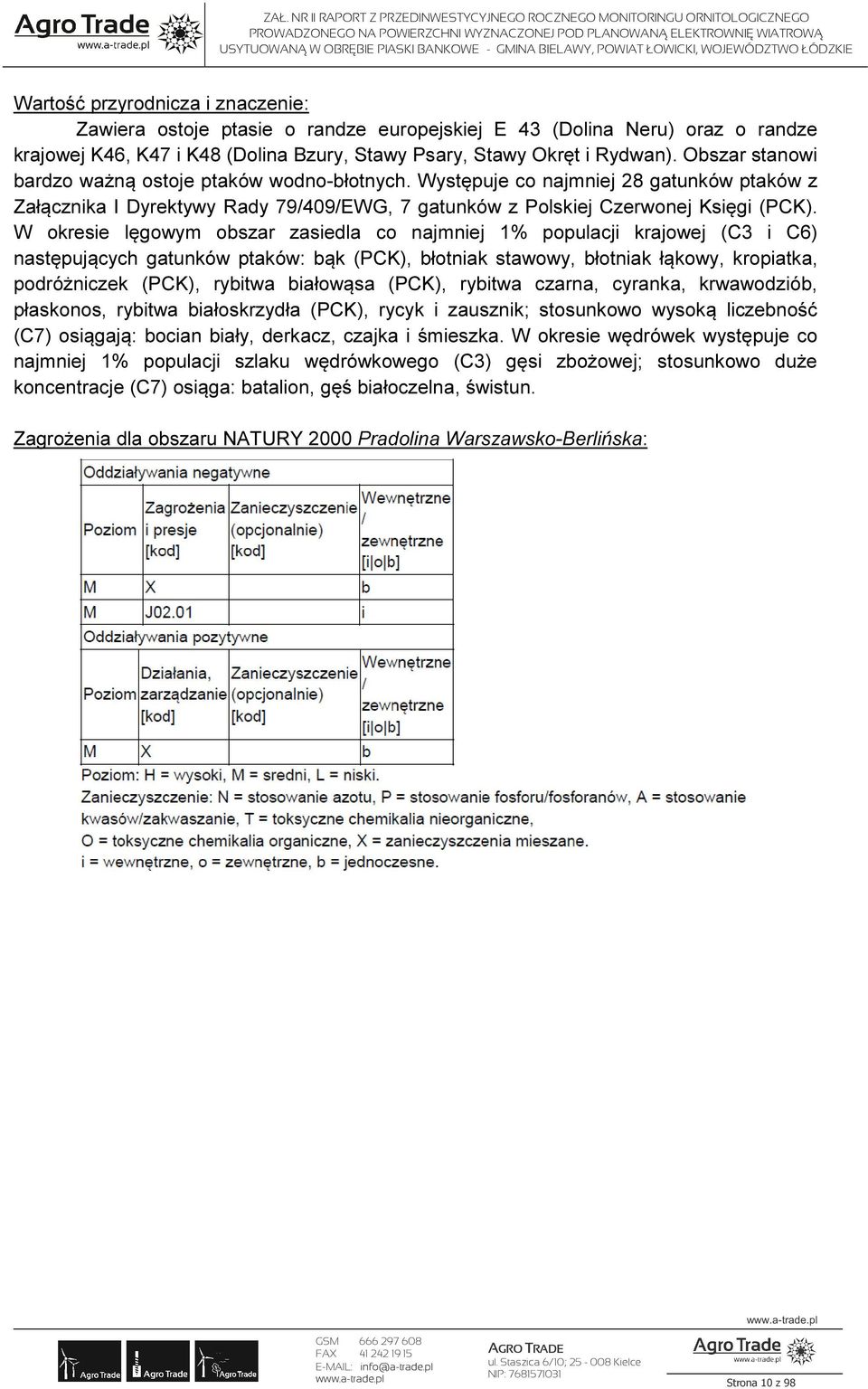 W okresie lęgowym obszar zasiedla co najmniej 1% populacji krajowej (C3 i C6) następujących gatunków ptaków: bąk (PCK), błotniak stawowy, błotniak łąkowy, kropiatka, podróżniczek (PCK), rybitwa