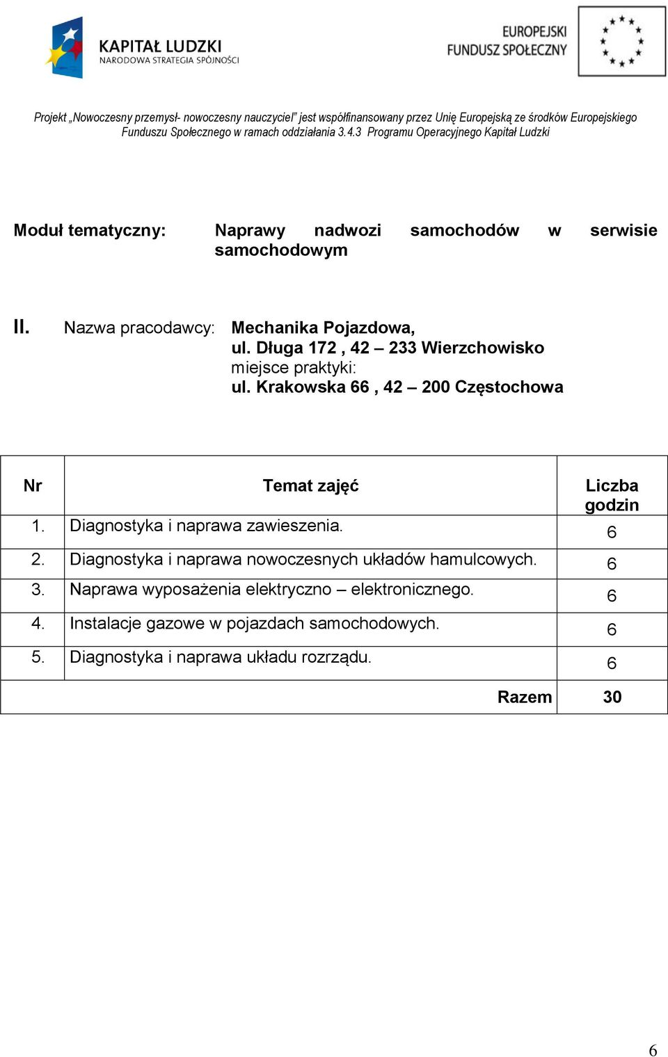 Diagnostyka i naprawa zawieszenia. 6 2. Diagnostyka i naprawa nowoczesnych układów hamulcowych. 6 3.