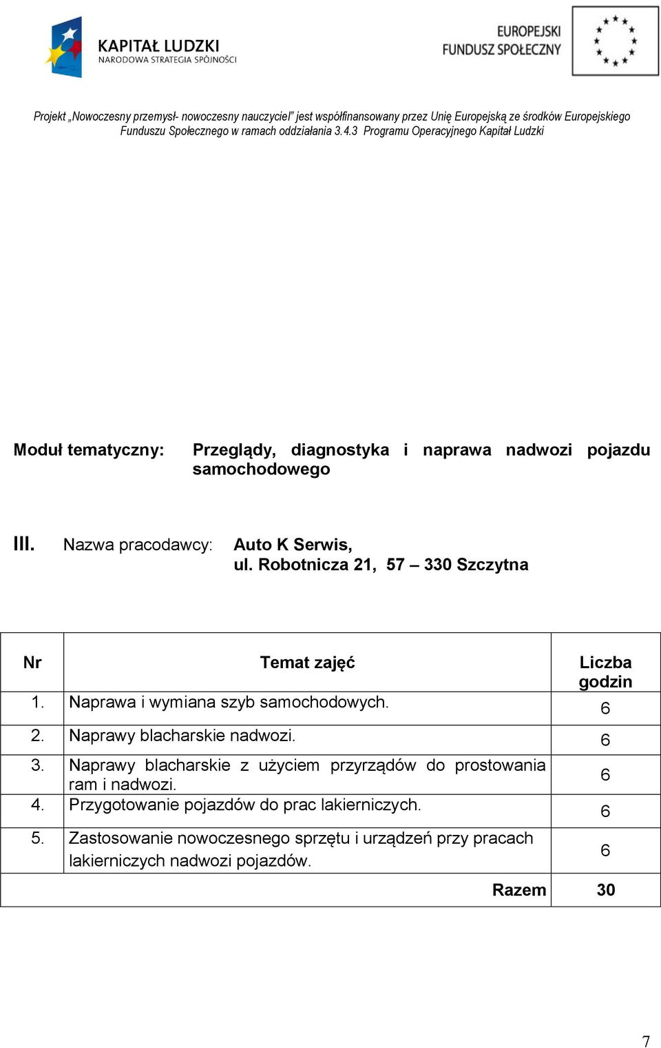 Naprawy blacharskie nadwozi. 6 3. Naprawy blacharskie z użyciem przyrządów do prostowania 6 ram i nadwozi. 4.