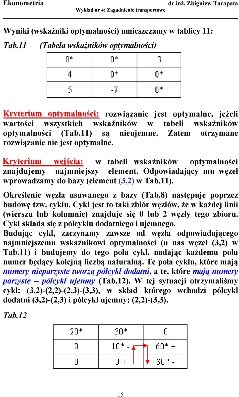 Zatem otrzymane rozwiązanie nie jest optymalne. Kryterium wejścia: w tabeli wskaźników optymalności znajdujemy najmniejszy element. Odpowiadający mu węzeł wprowadzamy do bazy (element (3,2) w Tab.11).