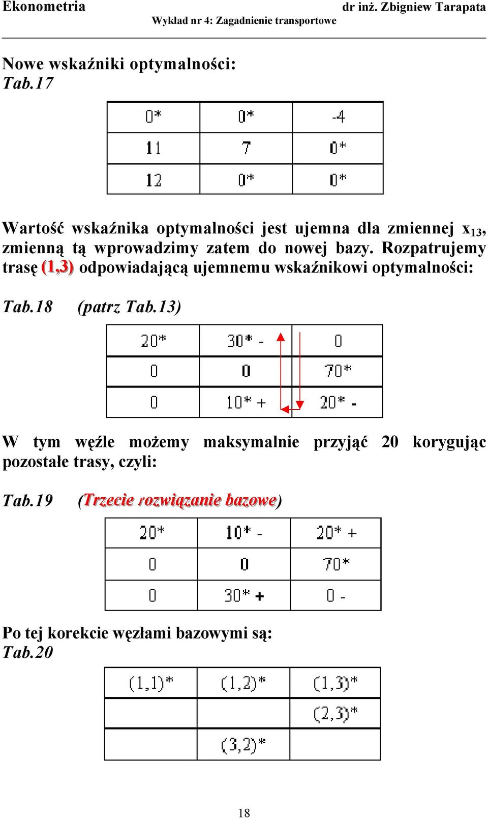 nowej bazy. Rozpatrujemy trasę (1,3) odpowiadającą ujemnemu wskaźnikowi optymalności: Tab.