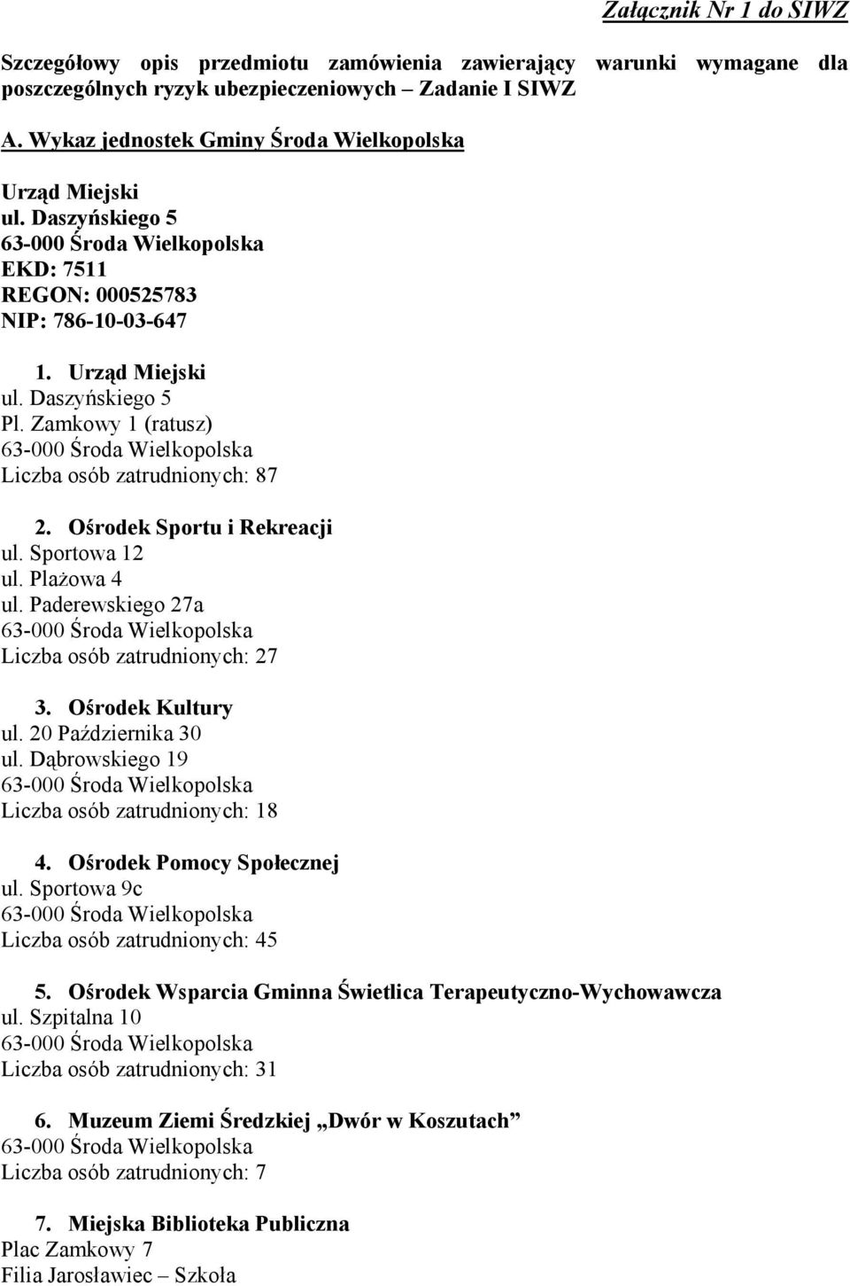 Zamkowy 1 (ratusz) Liczba osób zatrudnionych: 87 2. Ośrodek Sportu i Rekreacji ul. Sportowa 12 ul. Plażowa 4 ul. Paderewskiego 27a Liczba osób zatrudnionych: 27 3. Ośrodek Kultury ul.