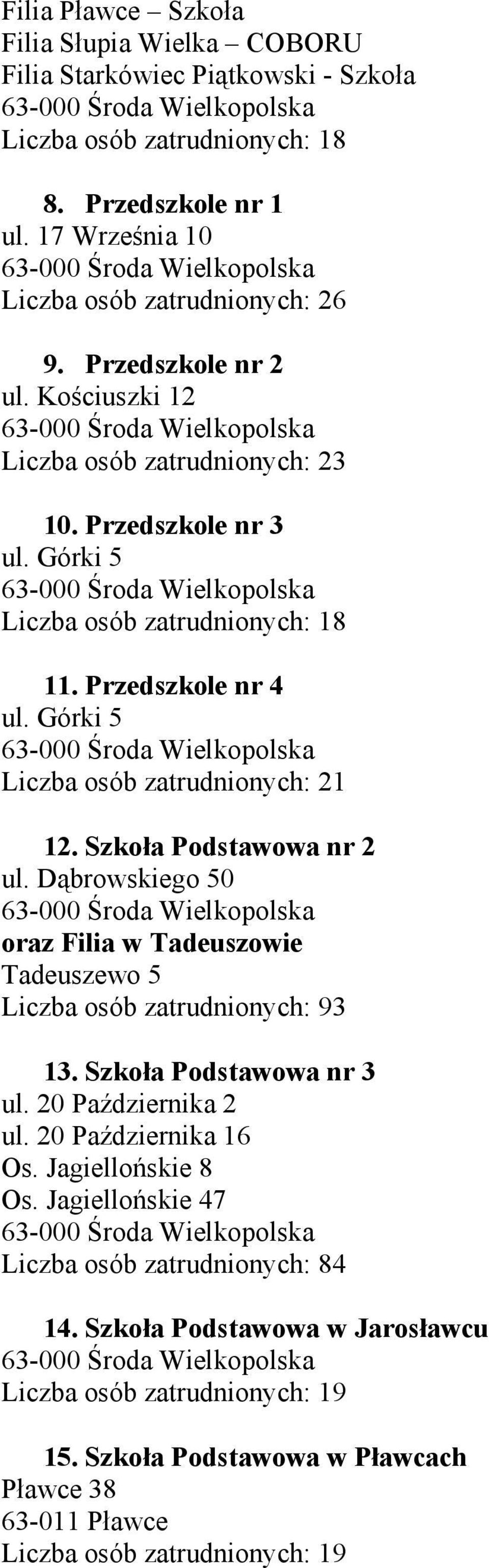 Szkoła Podstawowa nr 2 ul. Dąbrowskiego 50 oraz Filia w Tadeuszowie Tadeuszewo 5 Liczba osób zatrudnionych: 93 13. Szkoła Podstawowa nr 3 ul. 20 Października 2 ul. 20 Października 16 Os.