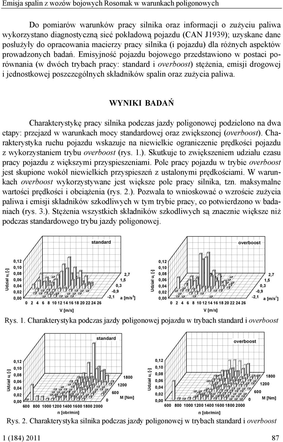 Emisyjność pojazdu bojowego przedstawiono w postaci porównania (w dwóch trybach pracy: i ) stężenia, emisji drogowej i jednostkowej poszczególnych składników spalin oraz zużycia paliwa.