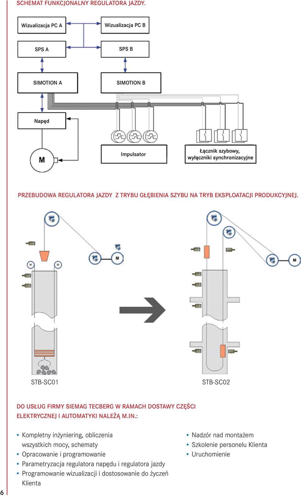 eksploatacji produkcyjnej. STB-SC01 STB-SC02 Do usług firmy SIEMAG TECBERG w ramach dostawy części elektrycznej i automatyki należą m.in.