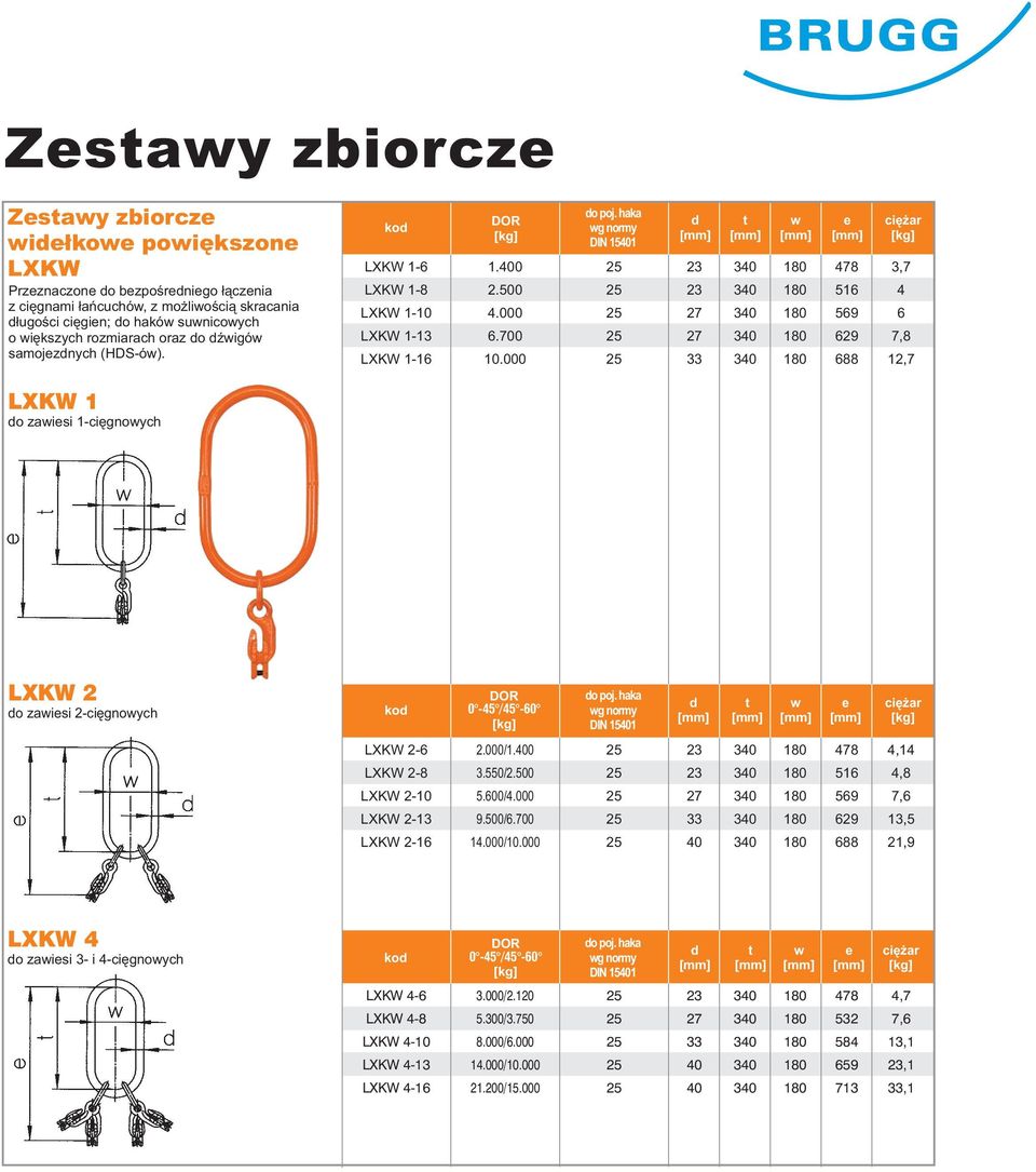 000 25 33 340 180 688 12,7 LXKW 1 o zisi 1-ciênoych LXKW 2 o zisi 2-ciênoych 0-45 /45-60 o poj. hk normy LXKW 2-6 2.000/1.400 25 23 340 180 478 4,14 LXKW 2-8 3.550/2.