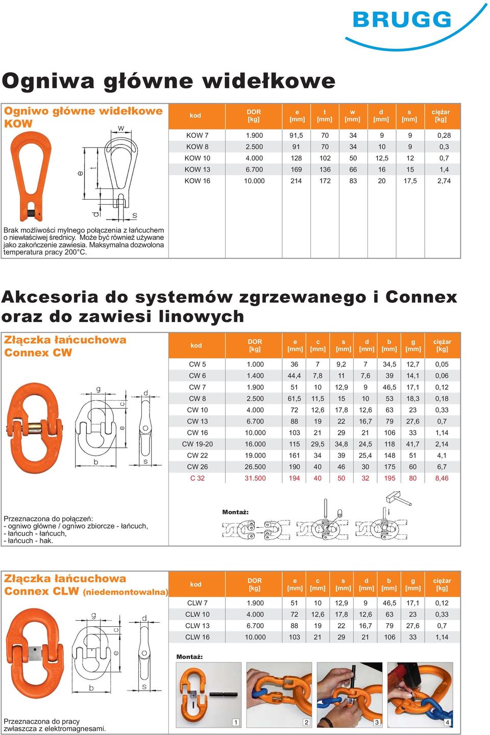 Akcsori o sysmó zrzno i Connx orz o zisi linoych Z³¹czk ³ñcucho Connx CW c s CW 5 1.000 36 7 9,2 7 34,5 12,7 0,05 CW 6 1.400 44,4 7,8 11 7,6 39 14,1 0,06 CW 7 1.900 51 10 12,9 9 46,5 17,1 0,12 CW 8 2.