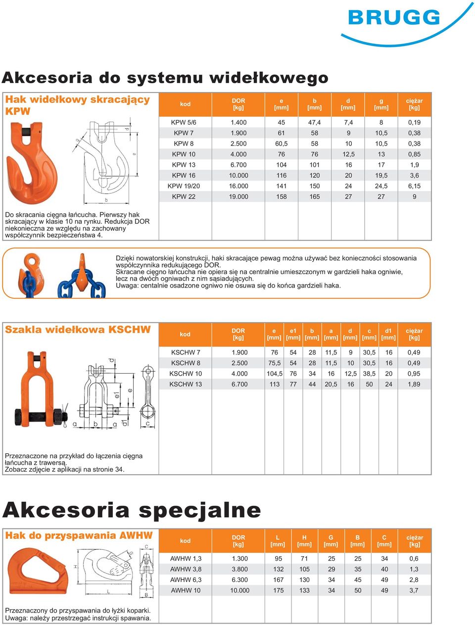 Rukcj nikoniczn z zlêu n zchony spó³czynnik zpiczñs 4. Dziêki noorskij konsrukcji, hki skrcj¹c p mo n u yæ z konicznoœci sosoni spó³czynnik rukuj¹co.