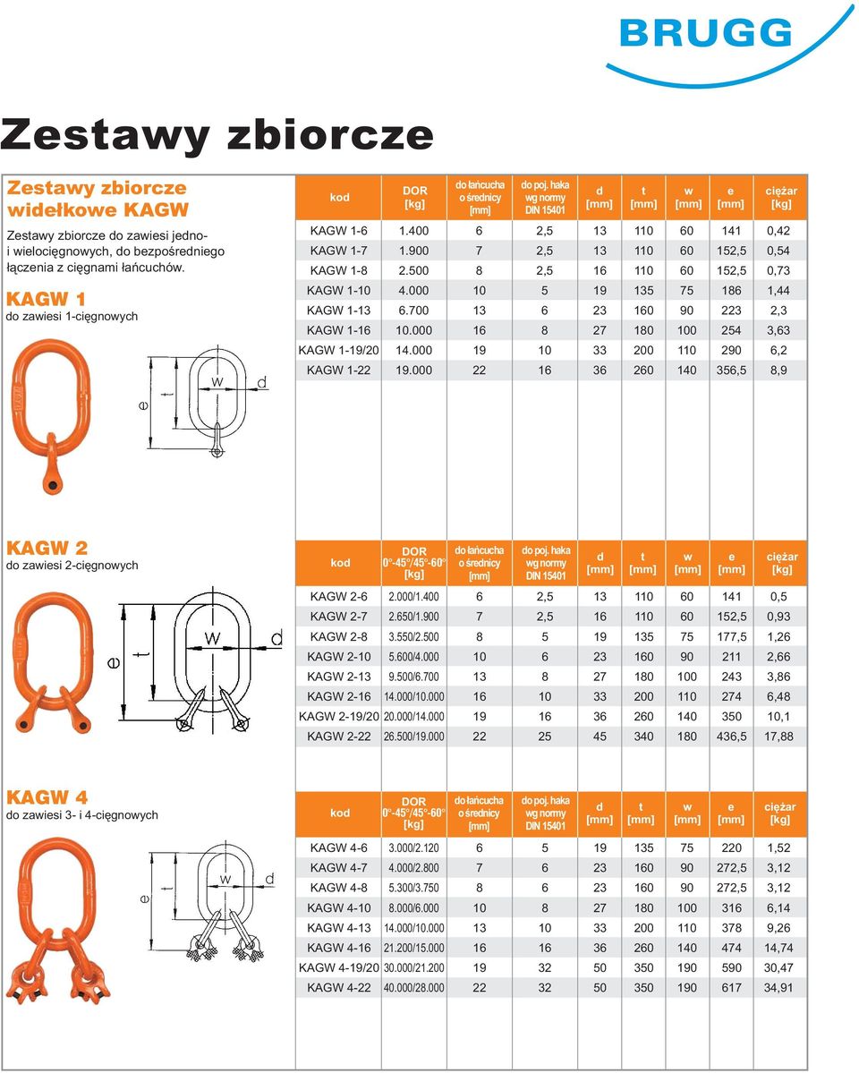 700 13 6 23 160 90 223 2,3 KAGW 1-16 10.000 16 8 27 180 100 254 3,63 KAGW 1-19/20 14.000 19 10 33 200 110 290 6,2 KAGW 1-22 19.