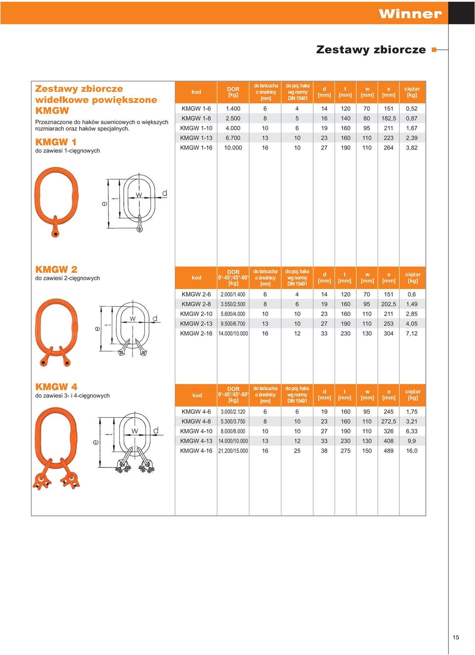 000 16 10 27 190 110 264 3,82 KMGW 2 o zaisi 2-ciêgnoych 0-45 /45-60 o ³añcucha o œrnicy o poj. haka g normy KMGW 2-6 2.000/1.400 6 4 14 120 70 151 0,6 KMGW 2-8 3.550/2.