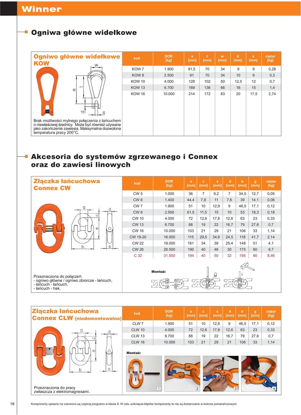 Akcsoria o sysmó zgrzango i Connx oraz o zaisi linoych Z³¹czka ³añcuchoa Connx CW c s g CW 5 1.000 36 7 9,2 7 34,5 12,7 0,05 CW 6 1.400 44,4 7,8 11 7,6 39 14,1 0,06 CW 7 1.