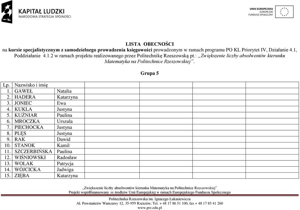 PLĘS Justyna 9. RAK Dawid 10. STANOK Kamil 11. SZCZERBIŃSKA Paulina 12.