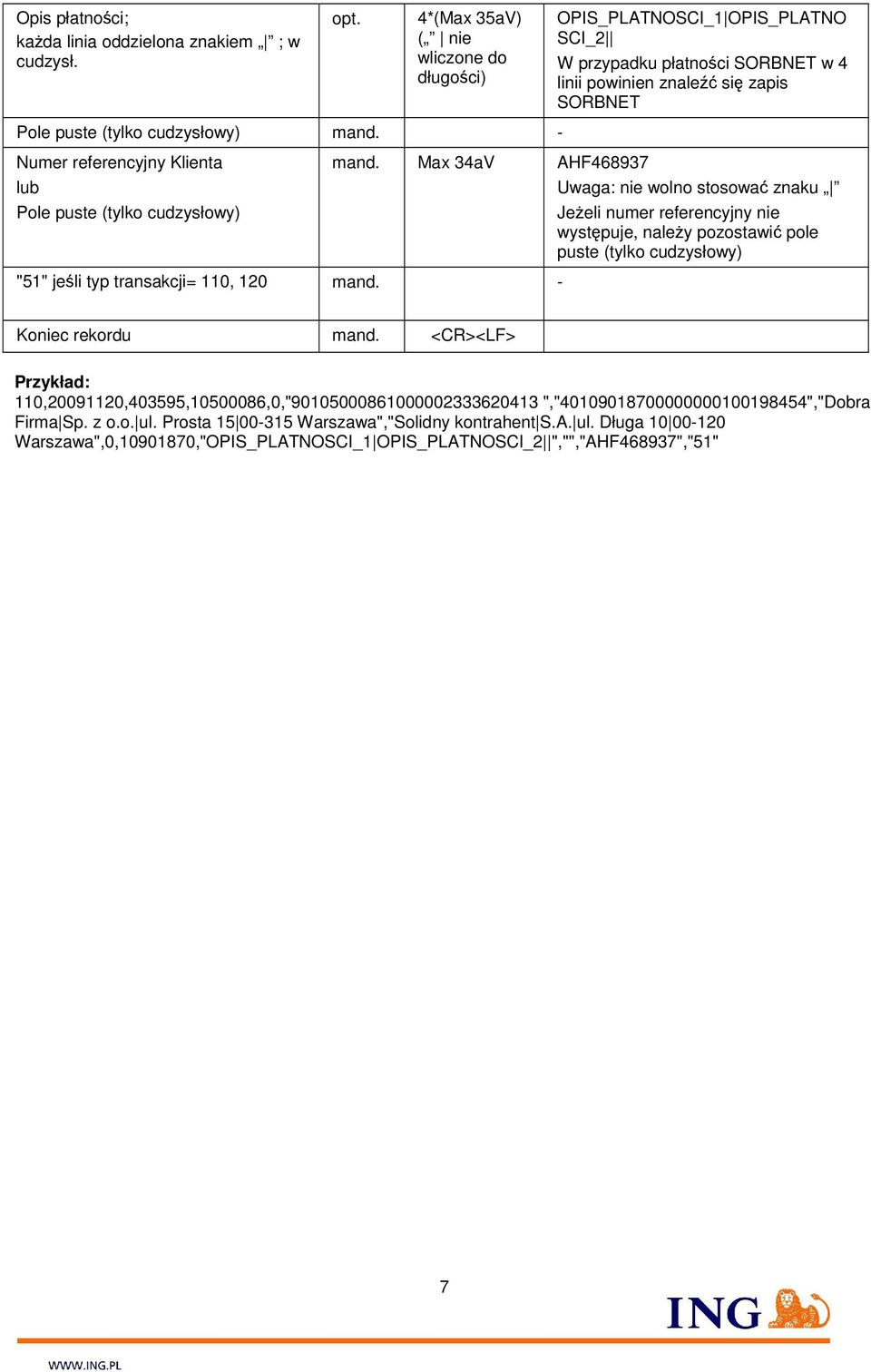 - OPIS_PLATNOSCI_1 OPIS_PLATNO SCI_2 W przypadku płatności SORBNET w 4 linii powinien znaleźć się zapis SORBNET Uwaga: nie wolno stosować znaku JeŜeli numer referencyjny nie występuje, naleŝy